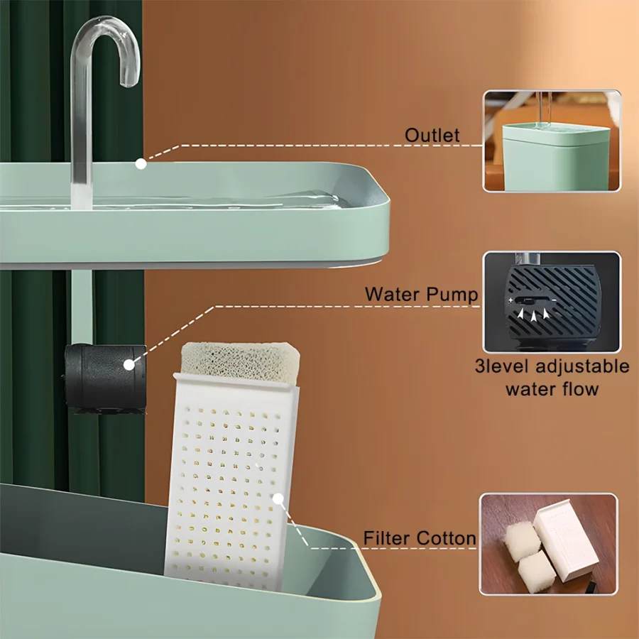 Recirculate Filtring 1.5L USB Electric Cat Water Fountain Auto Filter Cat Drinker Bowl for Cats Pet Water Mute Dispenser - Image 15